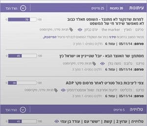 ניטור מידע תקשורתי