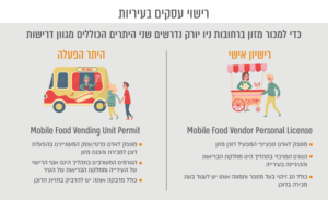 מחקר שוק גלובלי עיסקי