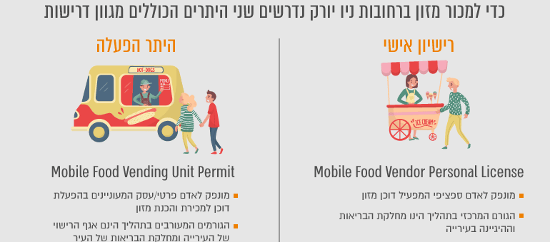 מחקר שוק גלובלי עיסקי