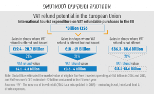 תעשיות וטכנלוגיות, אדקיט