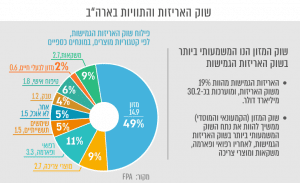 פיתוח מנועי צמחיה, אדקיט